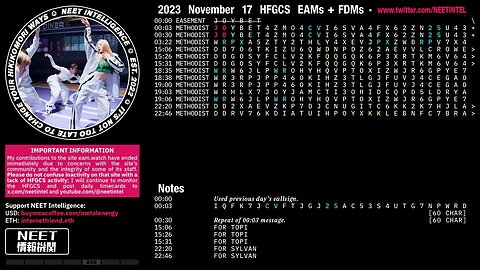 November 17 2023 Emergency Action Messages – US HFGCS EAMs + FDMs