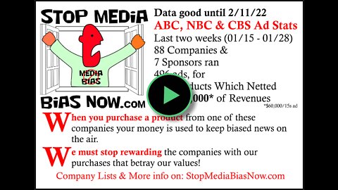 Bi Weekly Update for 01/28 and 02/11/22 - StopMediaBiasNow.com
