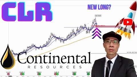 Continental Resources Technical Analysis | $CLR Price Predictions