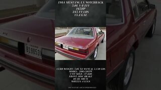 1984 Ford Mustang LX Notchback