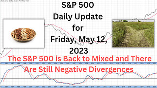 S&P 500 Daily Market Update for Friday May 12, 2023
