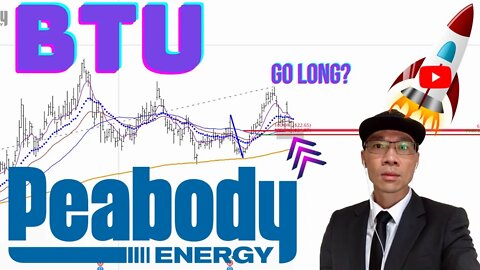 Peabody Energy Technical Analysis | $BTU Price Prediction