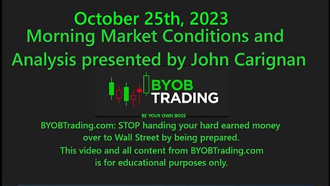 October 25th, 2023 BYOB Morning Market Conditions & Analysis. For educational purposes only.