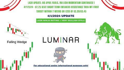 LAZR Update: No April Fools, Bullish Momentum Continues! | 4/1/2024