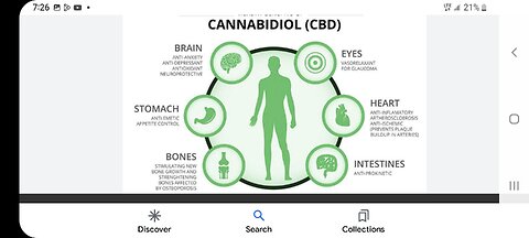 CBD/CBG BINDS UP SPIKE PROTEINS ON "VIRUSES", POLLEN AND MOLD SPORES. AND YOU DONT NEED A STORE