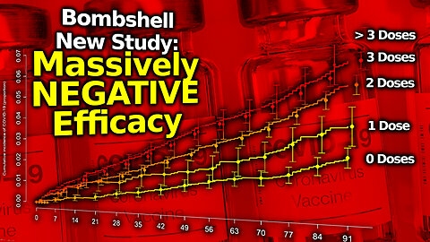 Bombshell Study Shows Hugely NEGATIVE EFFICACY, Worse With Every Shot; Wrecks C19 Vaccine Mythology