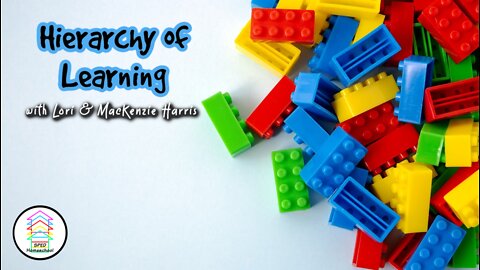 The Hierarchy of Learning