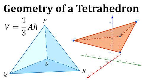 Discovery Project: The Geometry of a Tetrahedron