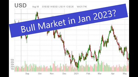 A Bull Market in 2023? Stock Market Strategy Update - Passive Income Stream Report