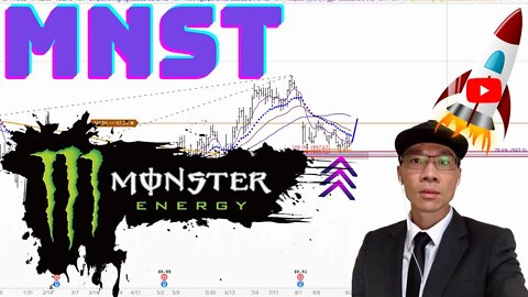 Monster Energy Technical Analysis | $MNST Price Predictions