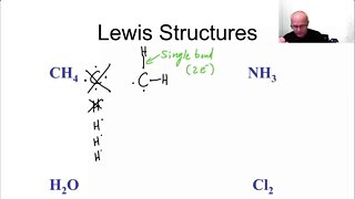 Organic Chemistry Bonding