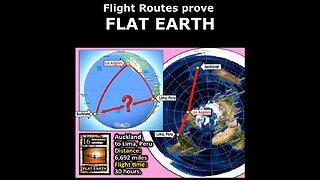 16 Flight Paths That Show A Flat Plane Earth