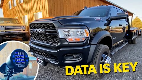 2021 RAM 5500 owner reviews Banks iDash