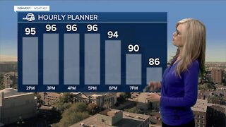 Record heat today, cooler temps ahead