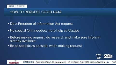 How to access COVID data through a Freedom of Information Act request