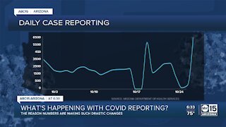 What's happening with COVID reporting?