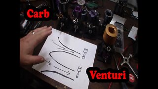 RC Nitro Engine Carburetor Venturi Explained How to choose