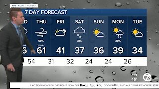 Metro Detroit Forecast: Morning rain; wind advisory begins tonight