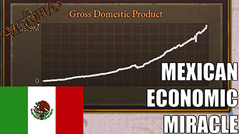 MEXICAN ECONOMIC MIRACLE | Victoria 3 1648