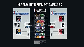 NBA Play-In Tournament: Games 1 & 2