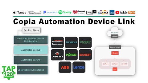 Copia Automation's Device Link