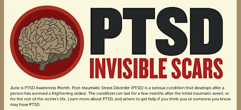 Do YOU display The 5 Types of PTSD (Post Traumatic Stress Disorder)???