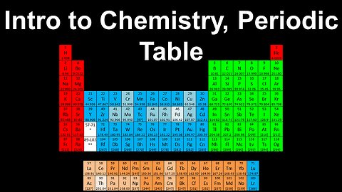 Introduction to Chemistry, Periodic Table - AP Chemistry