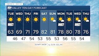 23ABC Weather for Tuesday, October 12, 2021