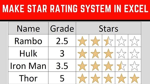 how to create star rating in excel