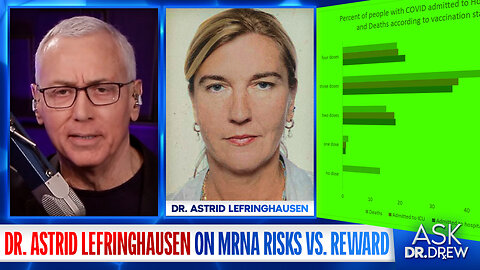 mRNA vs Immunity: Dr. Astrid Lefringhausen on Risk Benefit Ratio of COVID Vaccines – Ask Dr. Drew