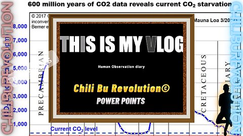 Chili Bu Revolution© Power Points