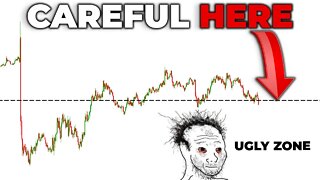 THIS CAN GET UGLY FAST | Stock Market Analysis