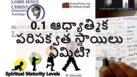 I. క్రైస్తవ పరిపక్వతను అర్థం చేసుకోవడం - Understanding Christian Maturity - (English/Telugu)