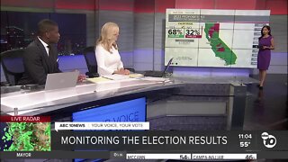 ABC 10News Monitoring State and National Election Results