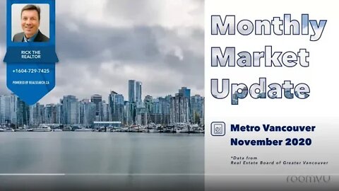 Real Estate Market Update | Greater Vancouver | November 2020 | Rick the REALTOR®