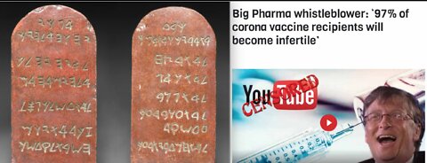 Covid19 Vax Used to Sterilize Humans Dominion Mandate For Man 10 Commandments in Age of China Virus