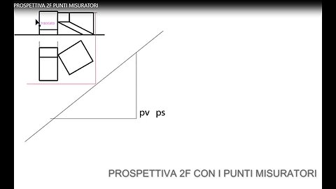 PROSPETTIVA PUNTI MISURATORI