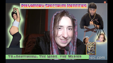 TQ+ Continuum: The More, the Warier (Polyamory Spectrum Identities)