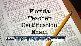 Florida Teachers failing & frustrated: teacher test scores not improving, new state numbers show