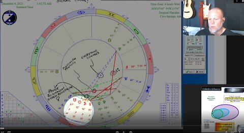 Total Solar Eclipse and the Crashing Into a New Paradigm! How to CIRF 12/2 - 12/8