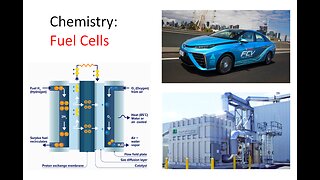 Chem007c_PEM_and_PAFC_fuelcells