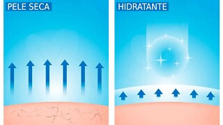 Como fazer o Melhor Hidratante Caseiro para a Pele Seca | Natureba