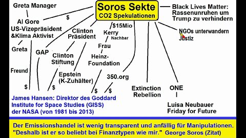 Klimawandel ►Verschwörungstheorie 2 ►Die NASA Soros Verbindung