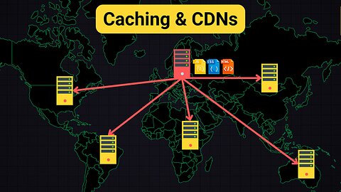 The Ultimate Guide to Caching and CDNs