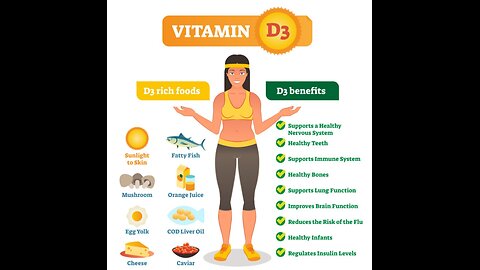 Vitamin D and COVID 19/ SARS 2