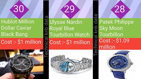 The 30 Most Expensive Watches In The World.