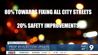 Prop 411 special election update