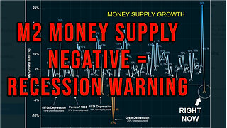 M2 Money Supply Shrinking - Only Happened Before 4 Major Panics / Depressions