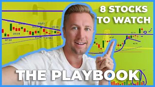 8 Stocks To Buy & Stocks To Watch For Swing & Day Trading Using Technical Analysis | Weekly Scan #21