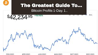 The Greatest Guide To BitcoinInvest Price Today btvusd Stock Value Chart
